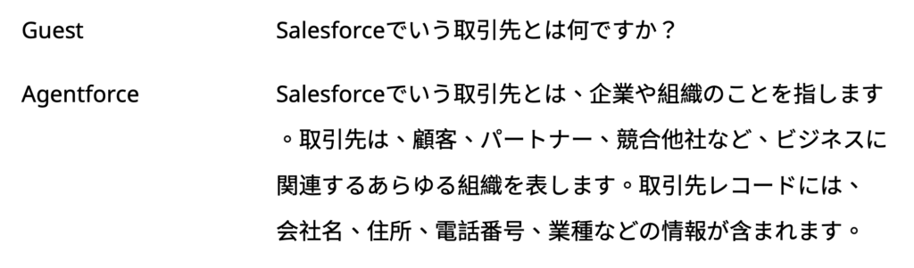 PDF例